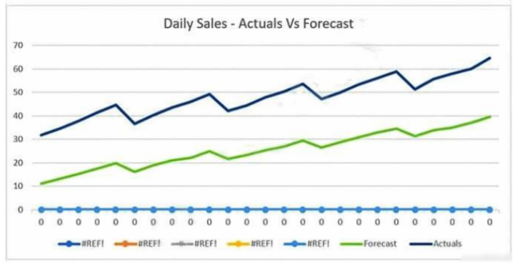 Diagram for question 12